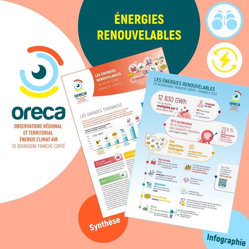 📚 Parution de la synthèse sur les énergies renouvelables