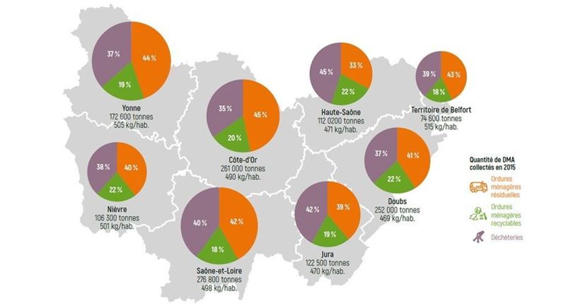 La collecte des déchets ménagers et assimilés (DMA) en Bourgogne-Franche-Comté en 2015