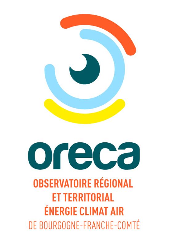 Les actus de l'ORECA