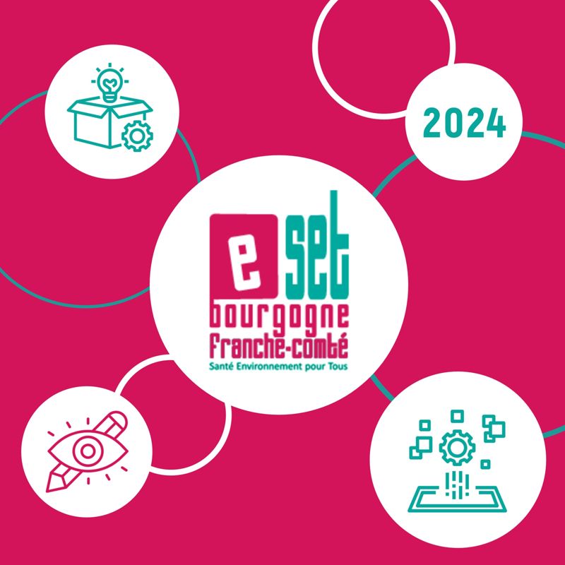 En 2024, un nouveau portail Eset