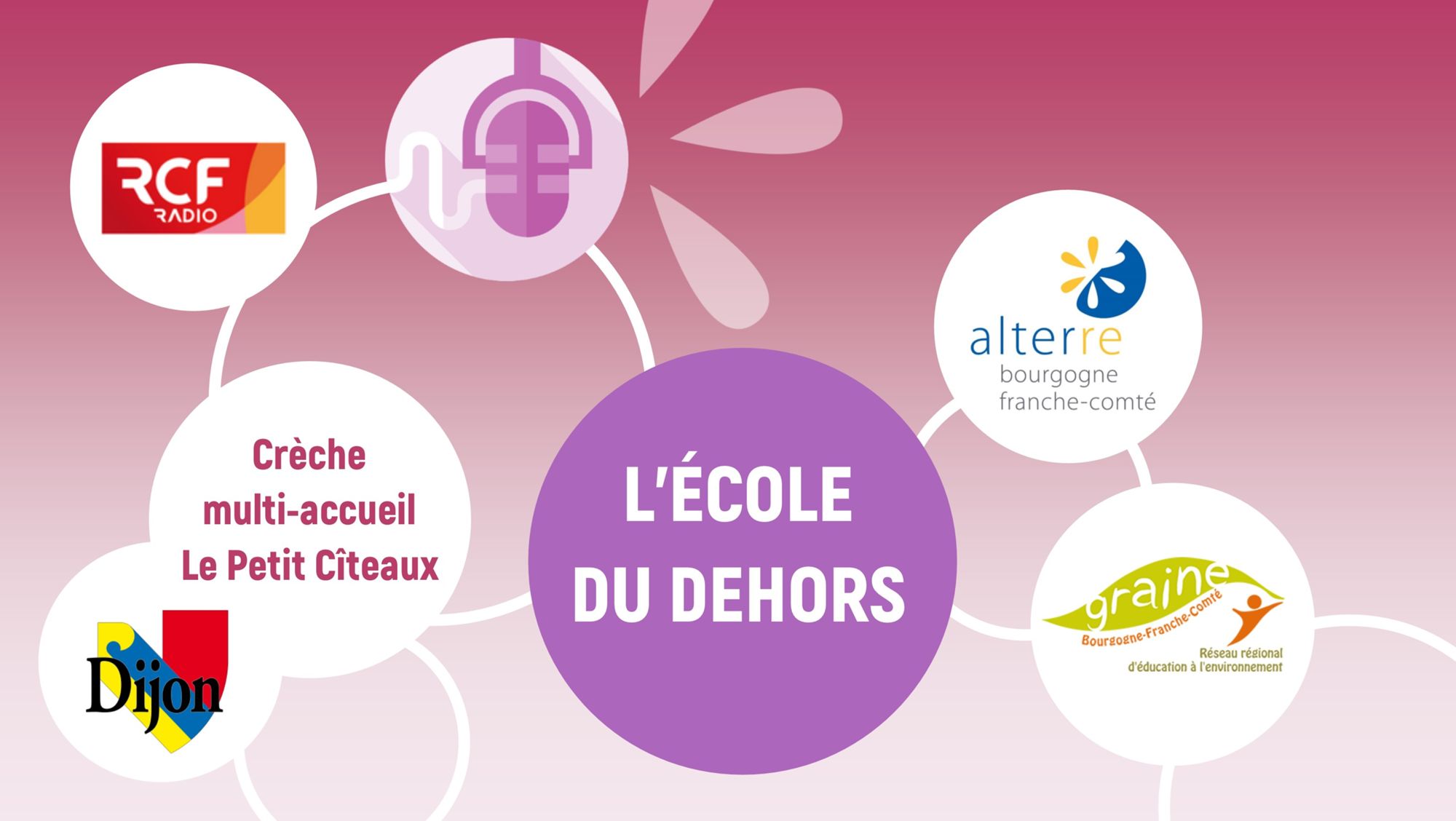 L'école du dehors ou comment sensibiliser aux "nouvelles" formes d'enseignements et leurs bienfaits sur la santé des enfants